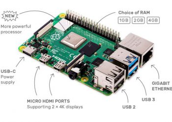 حاسوب Raspberry Pi 4 الجديد ابتداءً من 35$ فقط ! | Tech Gigz - تيك كيكز