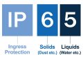 ما هي معايير مقاومة الماء - Ingress Protection (IP)