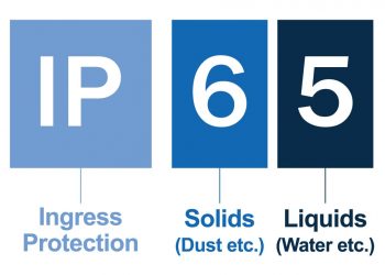 ما هي معايير مقاومة الماء - Ingress Protection (IP)