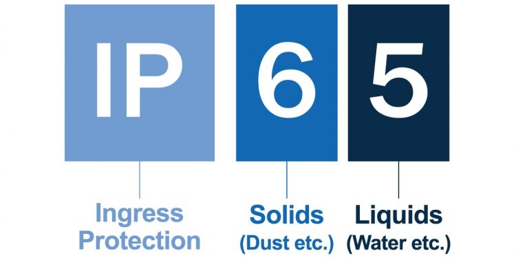 ما هي معايير مقاومة الماء - Ingress Protection (IP)
